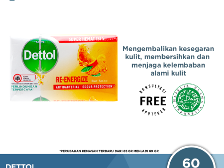 Sabun Mandi Batang Dettol Profresh Re-Energize 65 gram Discount