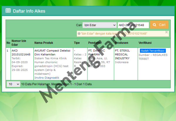 Akurat Compact - Alat Uji Kehamilan Pribadi For Discount